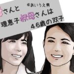 母さんと理恵子叔母さんは46歳の双子 序章・第1話