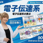 【▲20】一ノ瀬廻里 大学に進学し強豪予備校『DOPUX(ドピュックス』で生物I,IIを教える名物講師に!(Vol.023:電子伝達系)