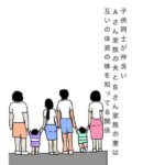子供同士が仲良いAさん家族の夫とBさん家族の妻は互いの体液の味を知ってる関係
