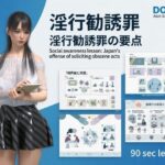 【△20】パンチラガチャ★二階堂 沙耶 大学に進学し強豪予備校『DOPUX（ドピュックス）』で社会人向け講座（性犯罪）を教える名物講師に！（Vol.007:淫行勧誘罪）
