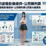 【△20】パンチラガチャ★二階堂 沙耶 大学に進学し強豪予備校『DOPUX（ドピュックス）』で社会人向け講座（性犯罪）を教える名物講師に！（Vol.012:性的姿態影像提供・公然陳列罪）